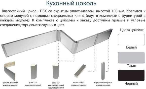 ШНУМ 850 к столешнице 850*850 мм Крафт