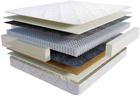 Матрас Сити скрученный 80х190 Матрас Сити скрученный 80х190