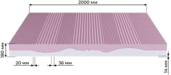 Матрас Fi ERGO 160х200