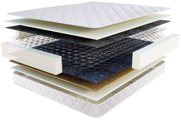 Матрас Софт скрученный 80х196