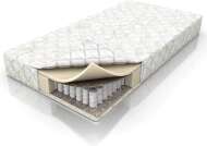Матрас Balance Forma 80х195 Матрас Balance Forma 80х195