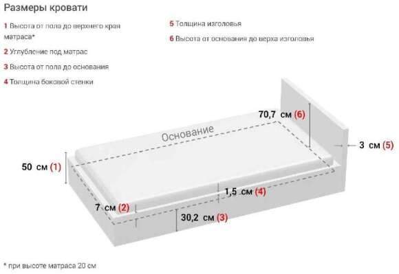 Кровать 140х200 Виктория 21 (Ижмебель) с латами