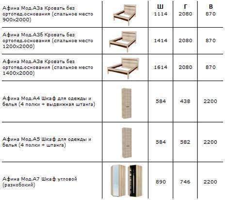 Шкаф для одежды Афина А5 (Заречье) Ясень Таормина