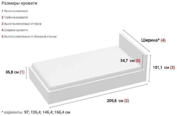 Кровать 160х200 Виктория 05 (Ижмебель) с латами