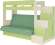 Карамель 75-01 Кровать-чердак Зеленый / Бодега светлый / Велюр Зеленый Карамель 75-01 Кровать-чердак Зеленый / Бодега светлый / Велюр Зеленый