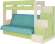 Карамель 75-01 Кровать-чердак Зеленый / Бодега светлый / Велюр Морская волна